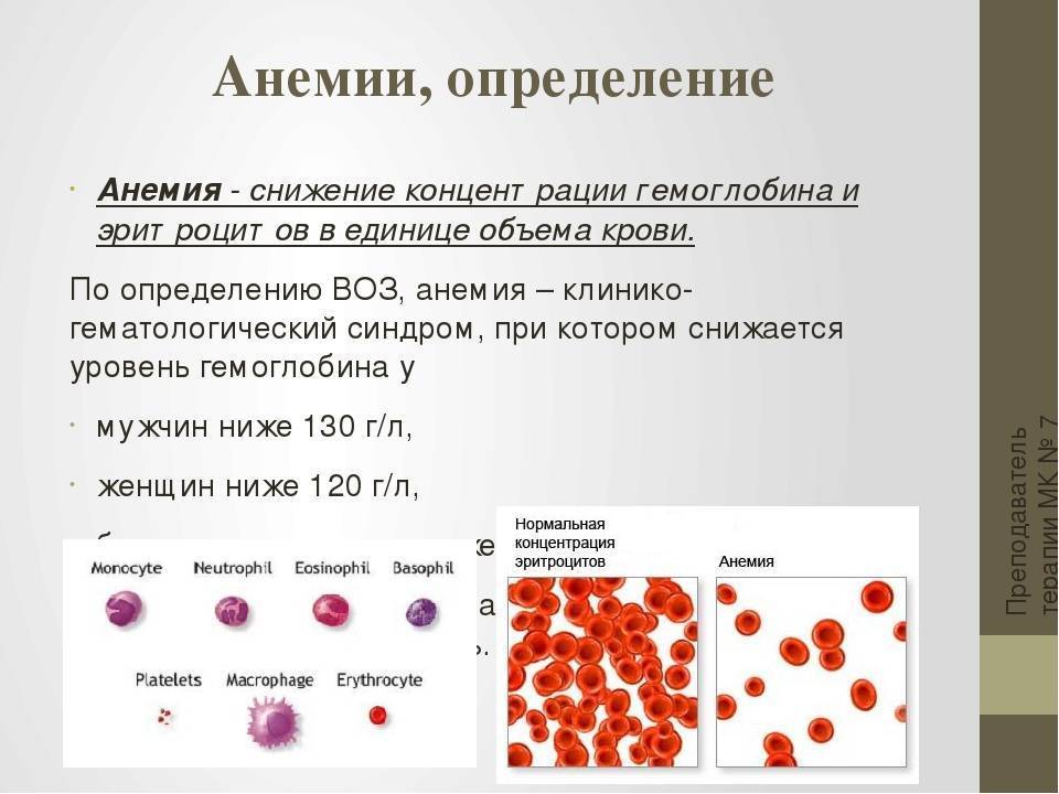 Гемоглобин при онкологии: как изменяется гемоглобин при опухолях, низкий гемоглобин при онкологии