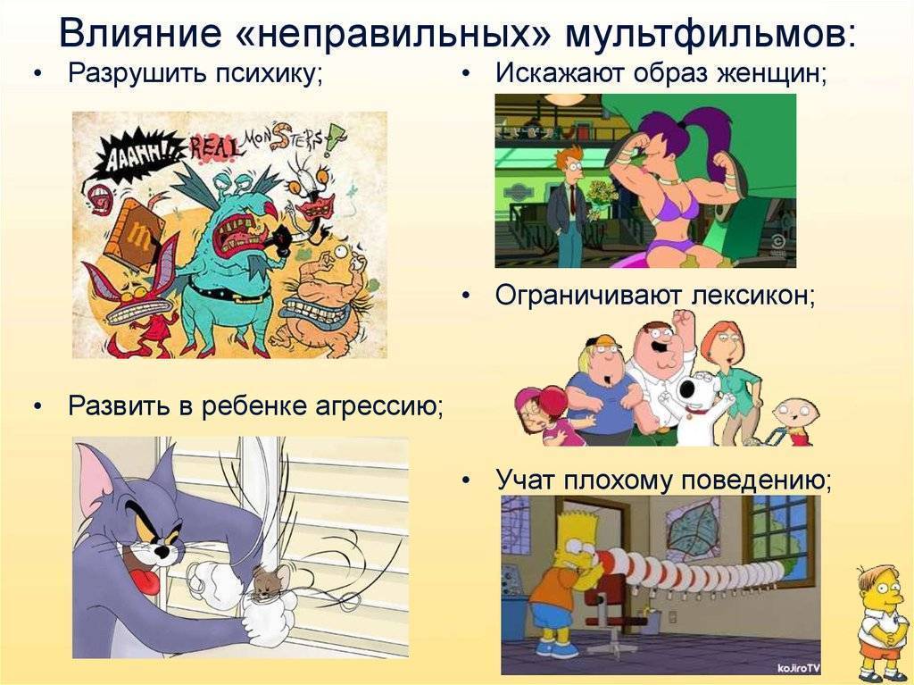 Викторина «знатоки мультфильмов» для дошкольников и младших школьников. воспитателям детских садов, школьным учителям и педагогам - маам.ру