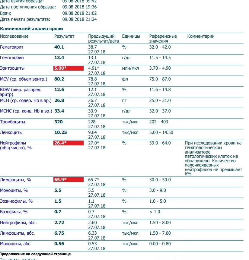 Расширенный анализ крови с лейкоформулой (5-diff), микроскопия, ретикулоциты, соэ + фотофискация препарата при выявлении патологии