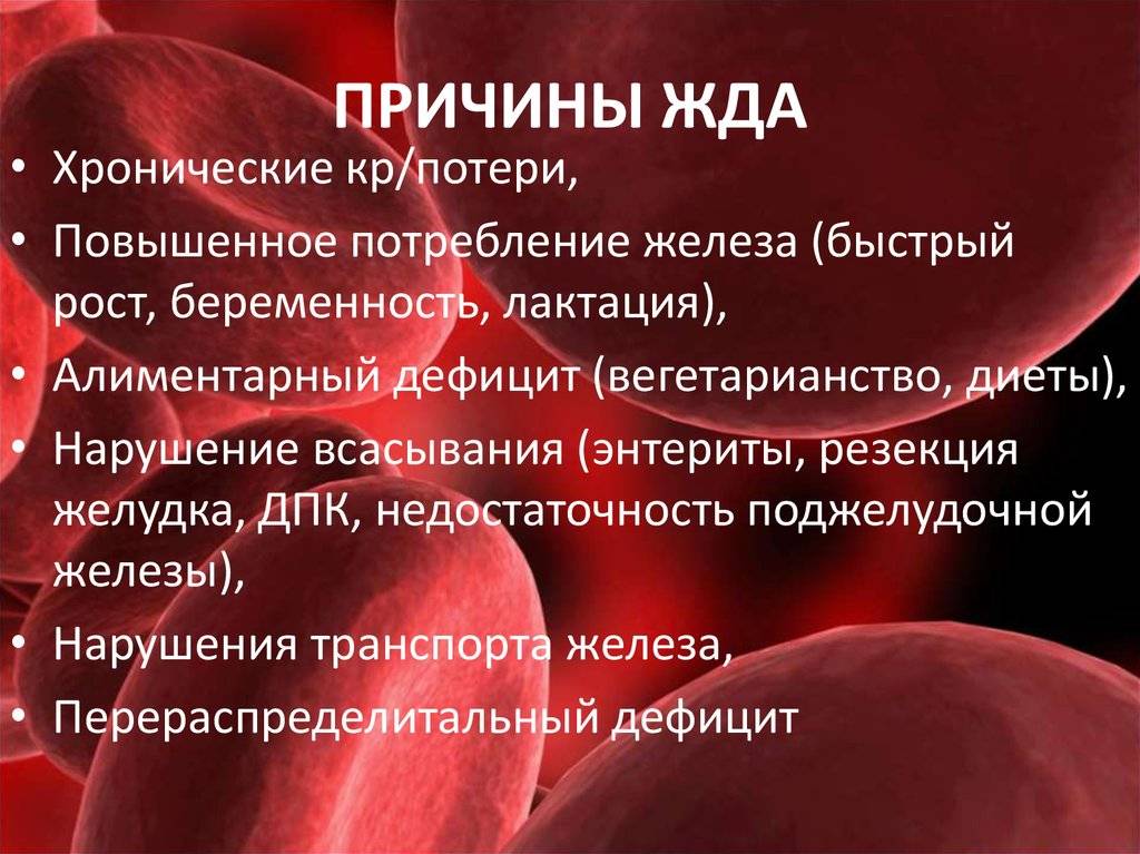 Железодефицитная анемия у детей