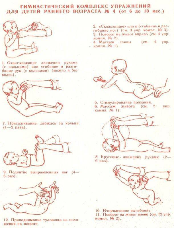 Как научить ребенка переворачиваться со спины на живот