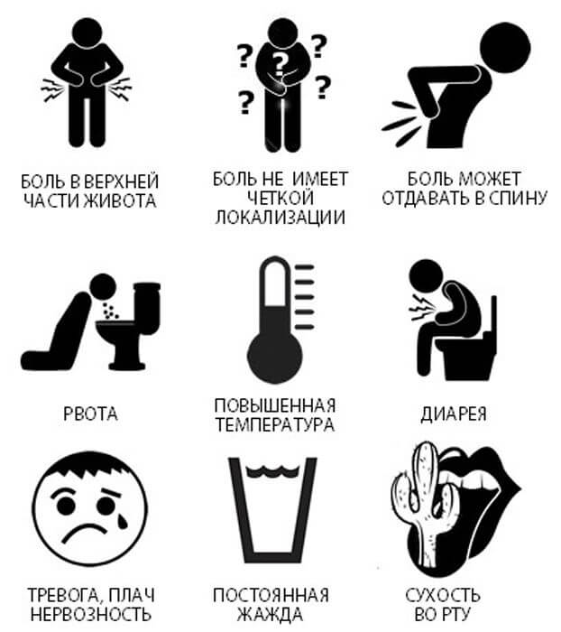Панкреатит у ребенка: клинические проявления недуга и как его лечить