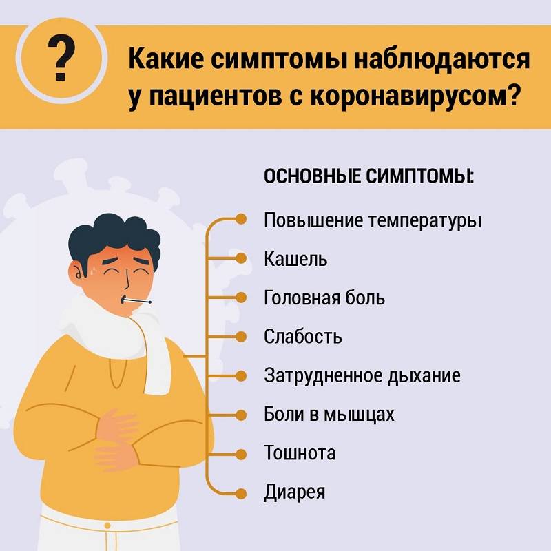 Женские болезни, которые протекают без симптомов