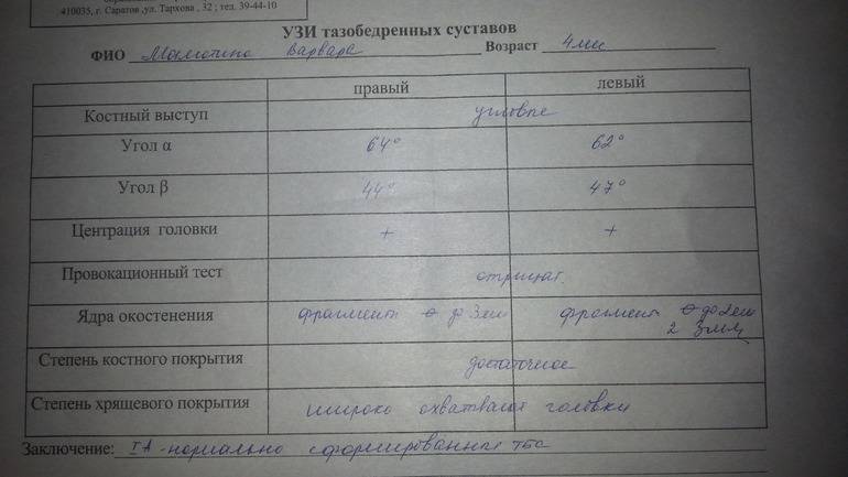 ᐈ дисплазия тазобедренного сустава ~【лечение в киеве】