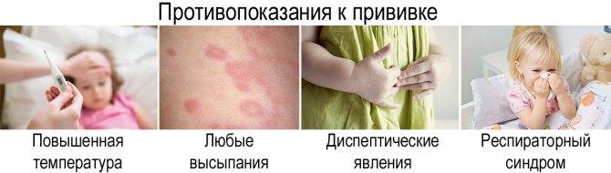 Аллергия после прививки
