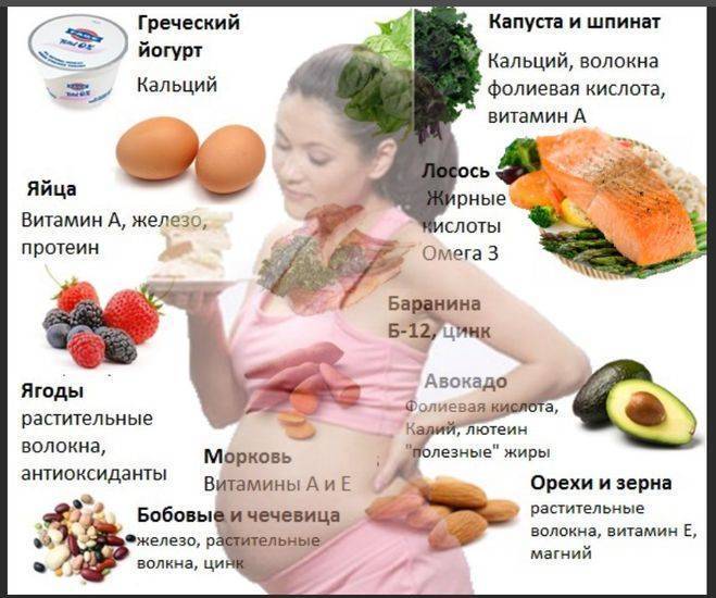 Лечебные диеты при беременности | компетентно о здоровье на ilive