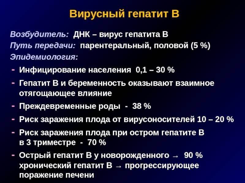 Гепатит с: симптомы, лечение, как передается – напоправку