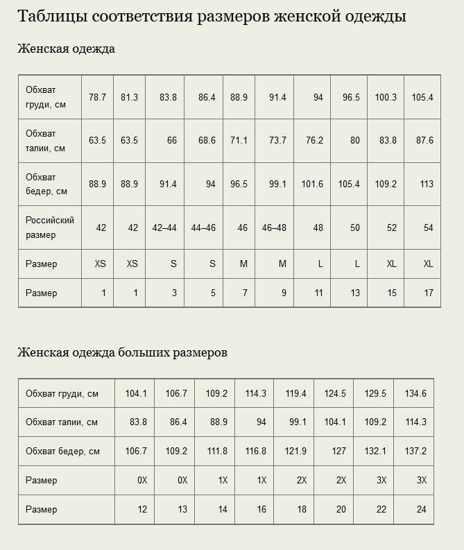 Как перевести детский размер сша на русский стандарт?