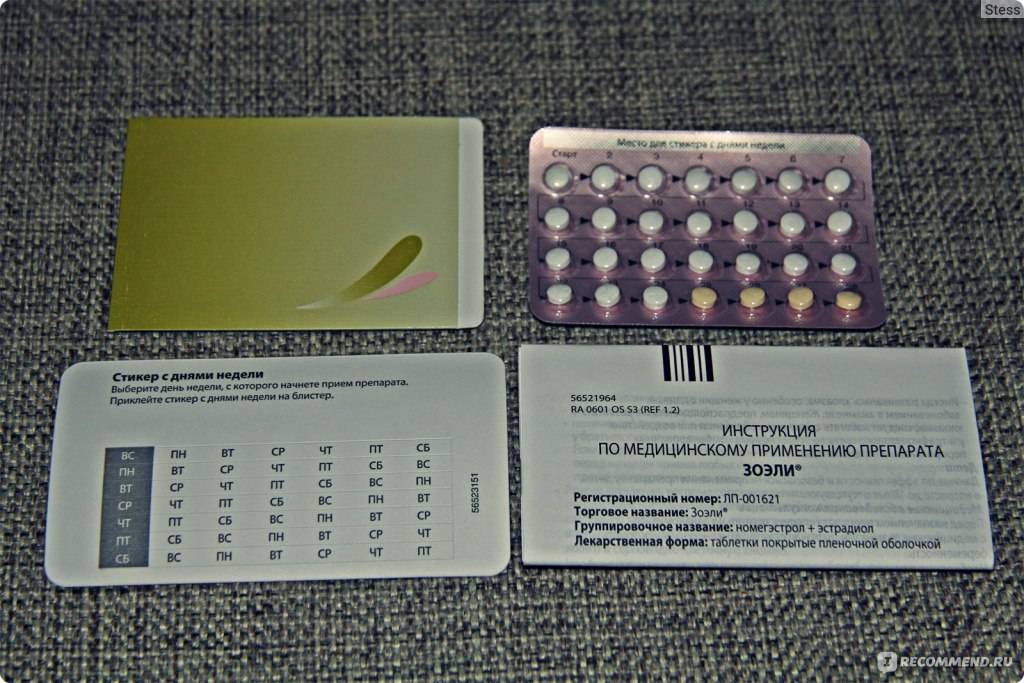 Влияние гормональной контрацепции на организм | университетская клиника