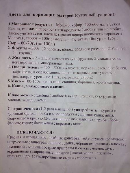 Меню кормящей мамы: как питаться в период грудного вскармливания?