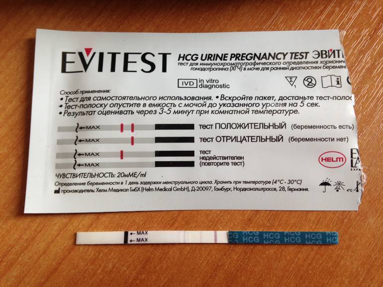 Положительный тест на беременность при отсутствии беременности