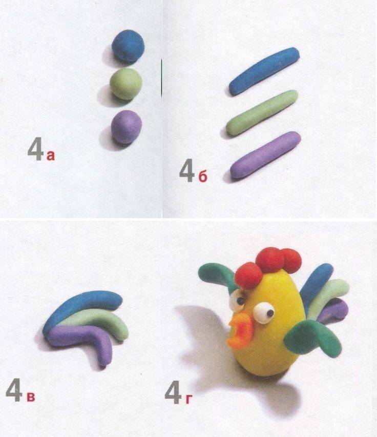 Лепка из пластилина для детей 3-4 лет