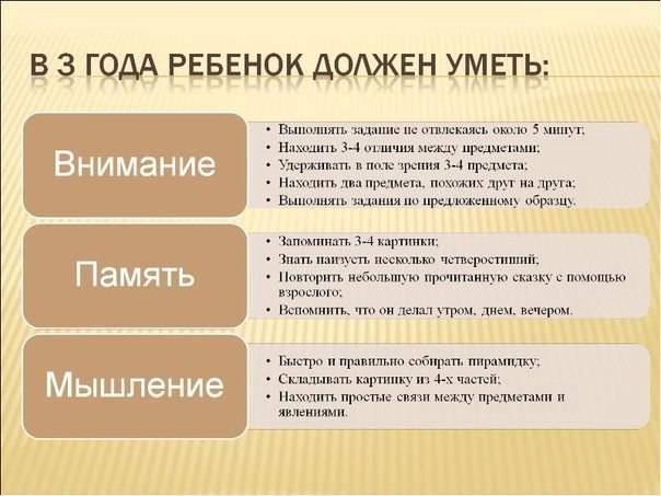 Что умеет ребенок в 1 год и 9 месяцев?