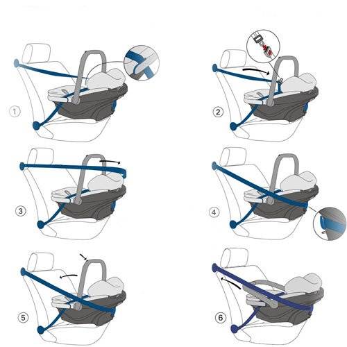 Как выбрать коляску для новорожденного: 23 особенности