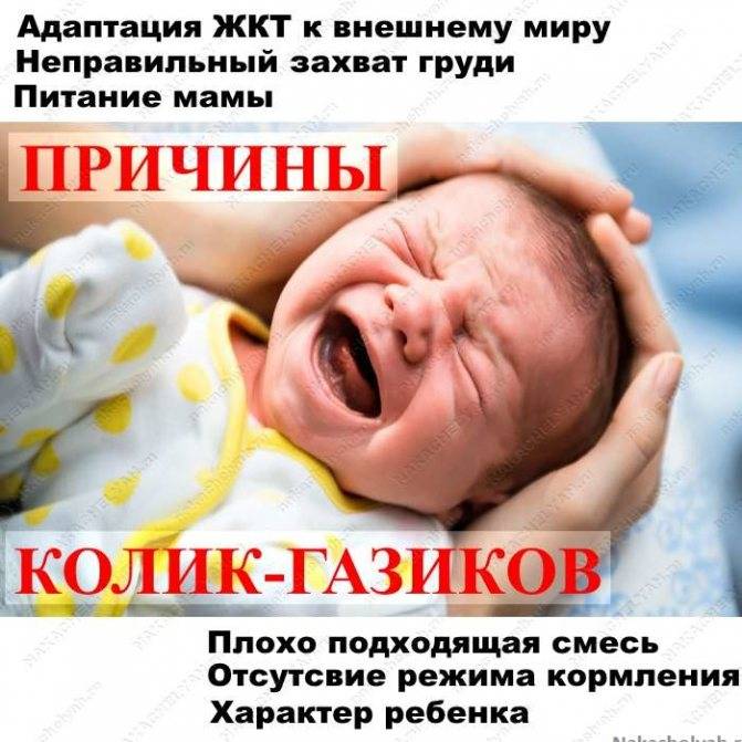 Запоры и колики у грудных детей