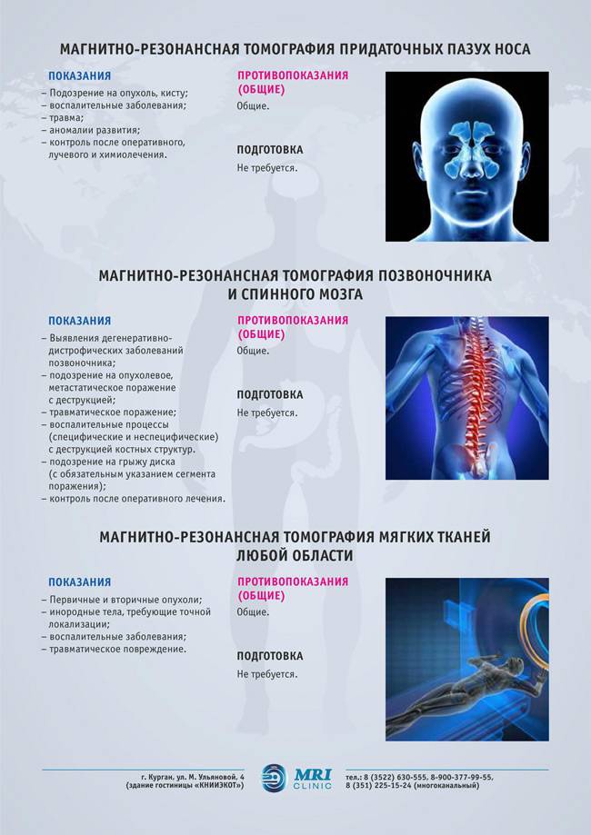 Магнитно-резонансная томография – мрт: принцип работы, сфера применения. подготовка к мрт.