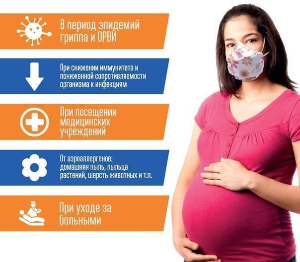 ➤ последствия недолеченной ангины