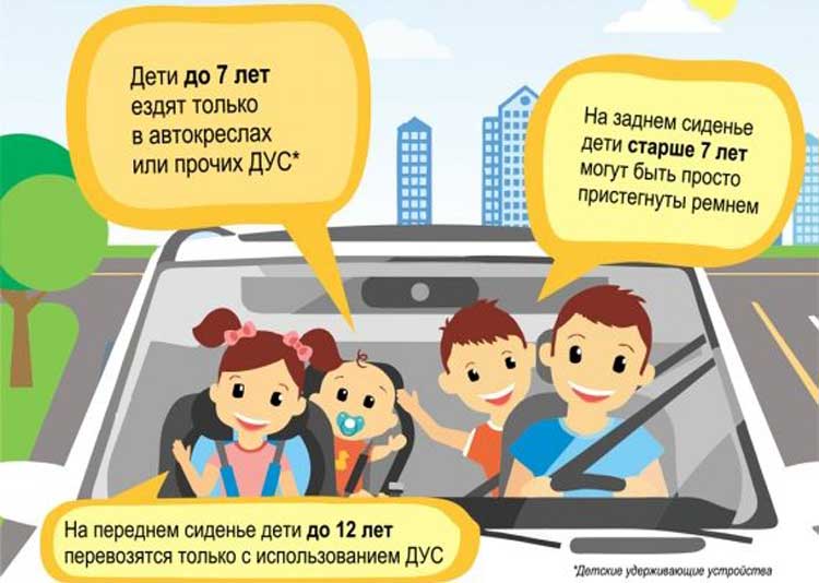 Правила перевозки детей в автомобиле по пдд в 2019 году