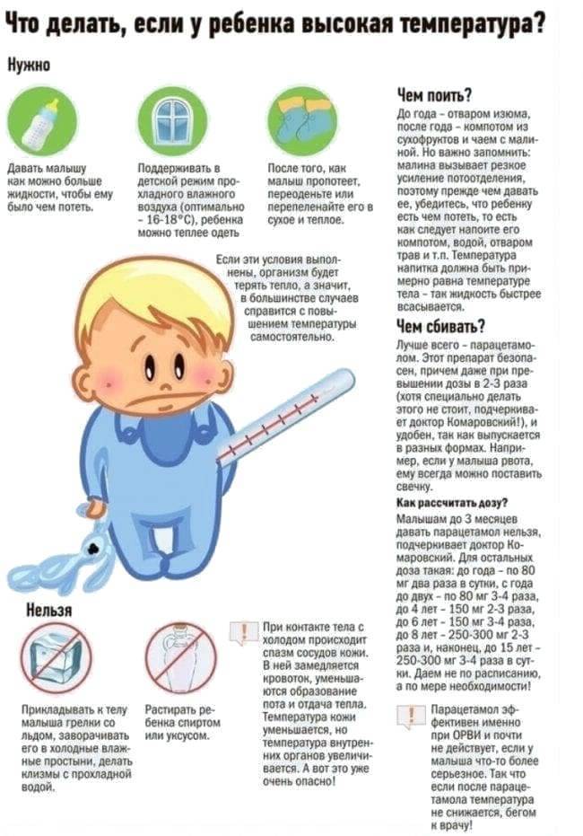Как сбить температуру у ребенка