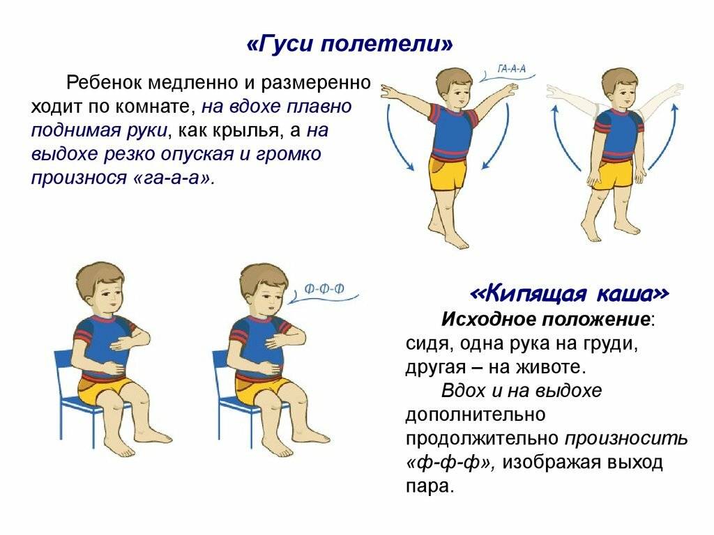 Подробная инструкция, как научить ребёнка сидеть с помощью комплекса специальных упражнений