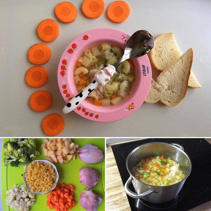 Что приготовить ребенку на обед - 20 быстрых, вкусных и полезных рецептов