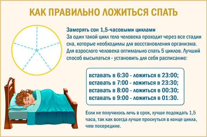 До какого возраста дети спят днем: точные и ложные признаки отказа ото сна