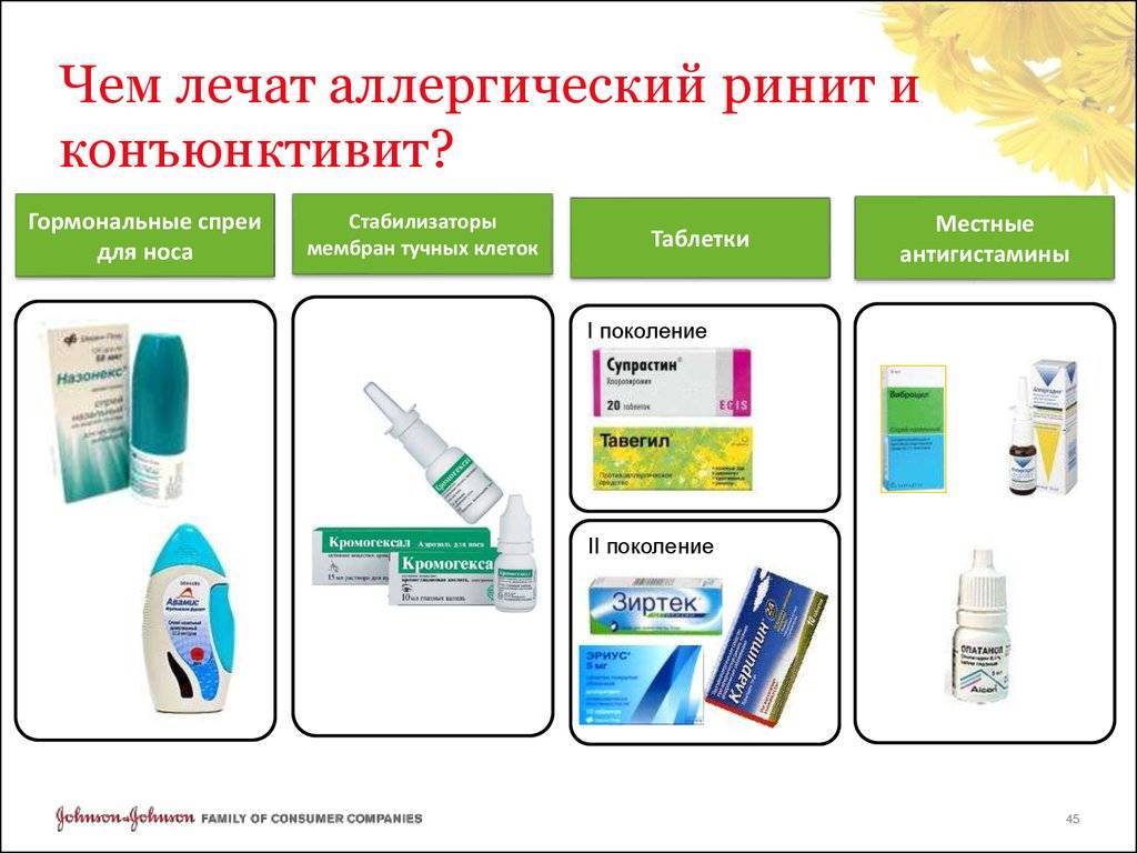 Лечение ринита у детей