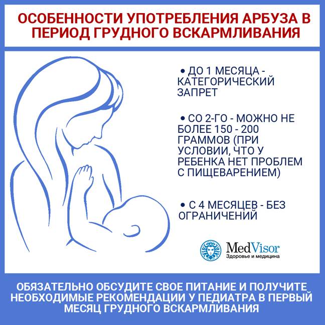 Вода и грудное вскармливание: какую можно пить?