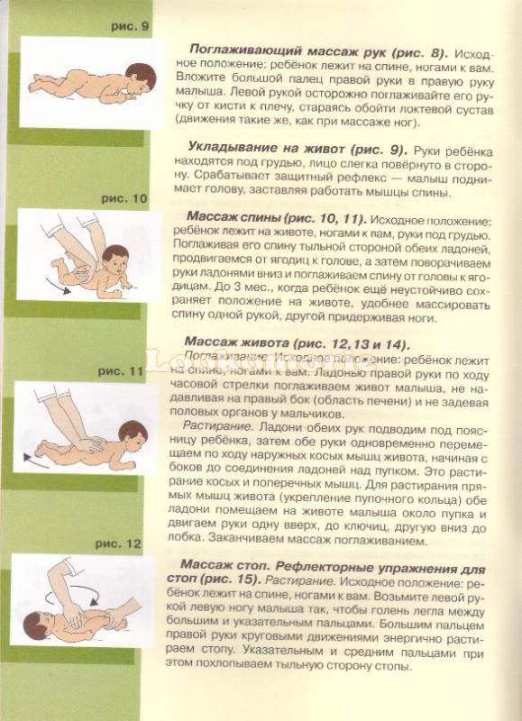 Детский массаж при заболеваниях органов дыхания | медицинский центр эра