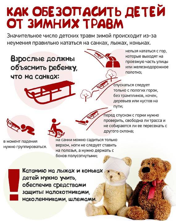 Детский травматизм зимой: 6 основных опасностей для ребенка и способы их предотвращения