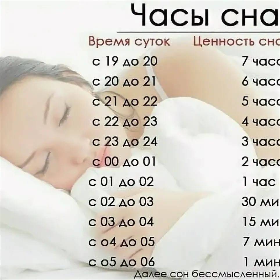 Часы для сна