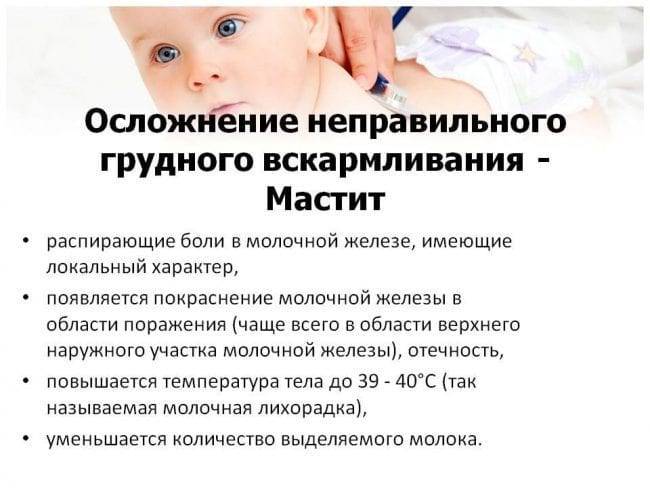 Мастит груди вне периода кормления — что делать
