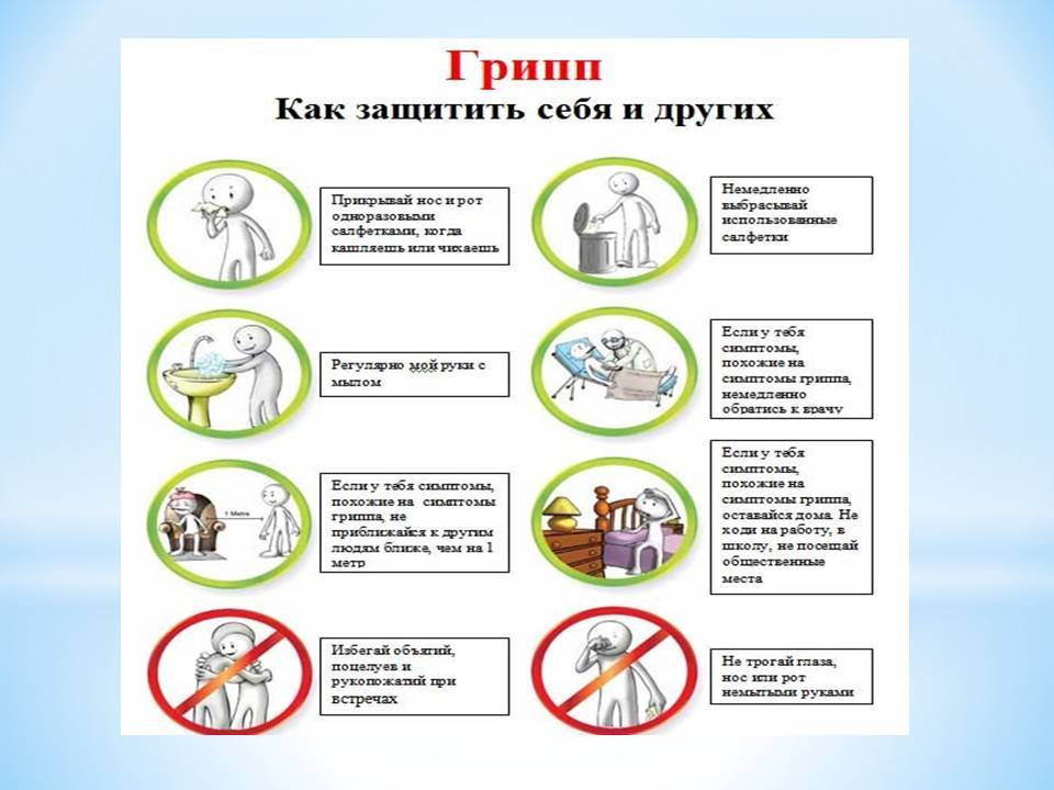 Условные знаки при инфекционных заболеваниях 3 класс. Правила поведения при инфекционных заболеваниях. Условные знаки инфекционных заболеваний. Знаки поведения при инфекционных заболеваниях. Знаки правил поведения при инфекционных заболеваниях.