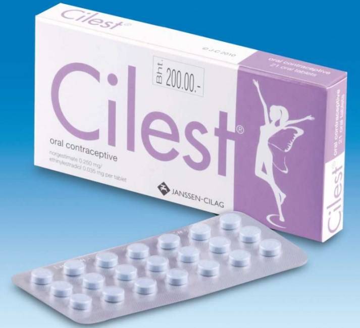 Контрацепция: что ослабляет эффективность противозачаточных таблеток?