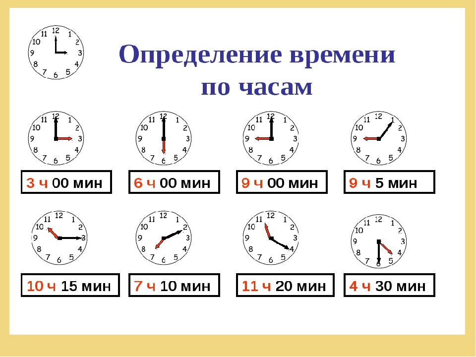 Как научить ребенка определять время? игры с часами. изучаем время с ребенком