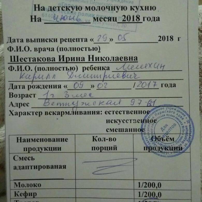Молочная кухня в москве: кому положена в 2018 году, что входит в наборы, что дают беременным и кормящим, режим работы
