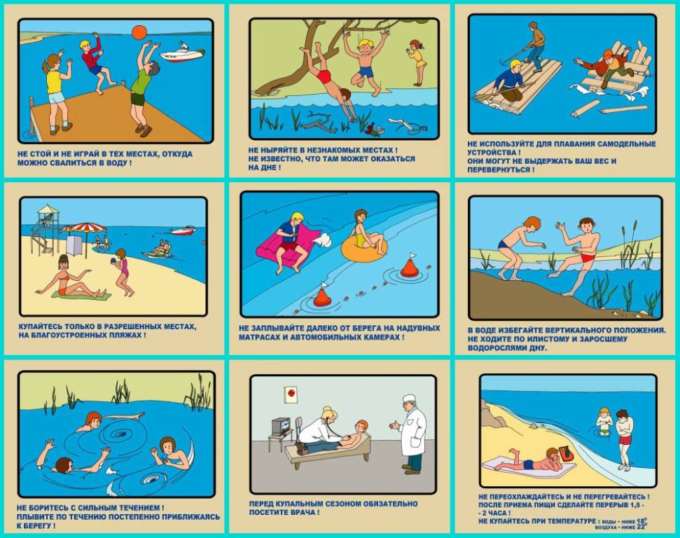 Правила безопасности на отдыхе для детей, безопасность на море
