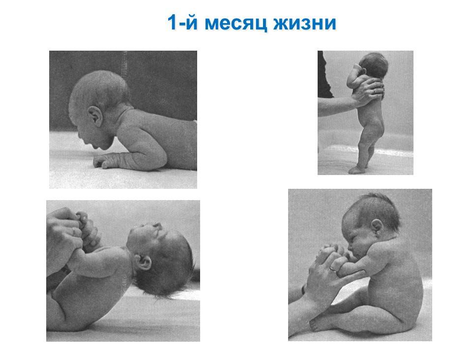 Ребенок 3 месяца. календарь развития ребенка на 7я.ру