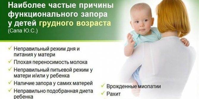 Что делать если у ребенка запор ~ факультетские клиники иркутского государственного медицинского университета