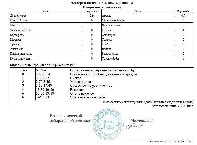 Рахит. диагностика, лечение и профилактика