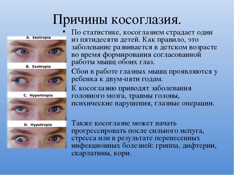 Ячмень. диагностика и лечение