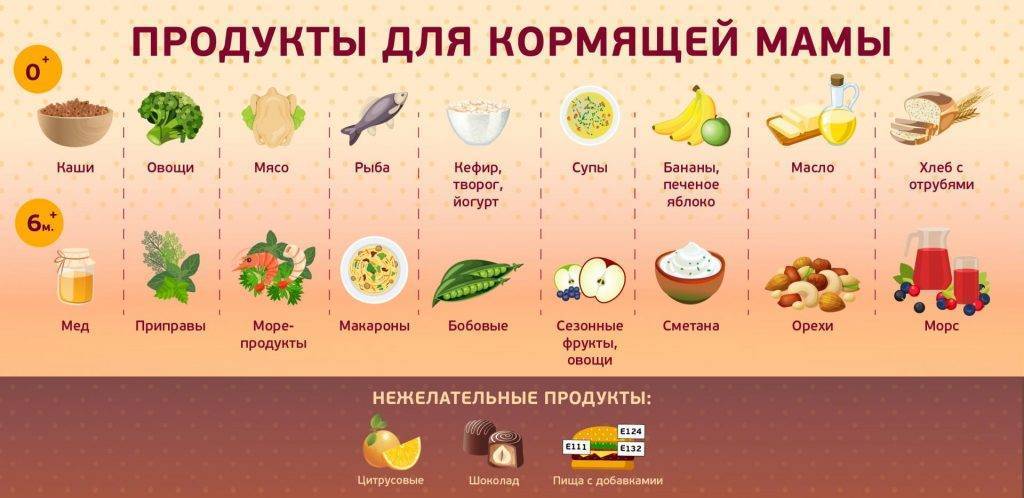 Что из овощей можно есть кормящей маме