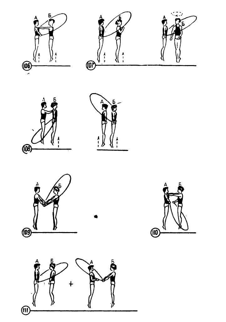 Прыжки на скакалке: какие мышцы работают и как правильно прыгать