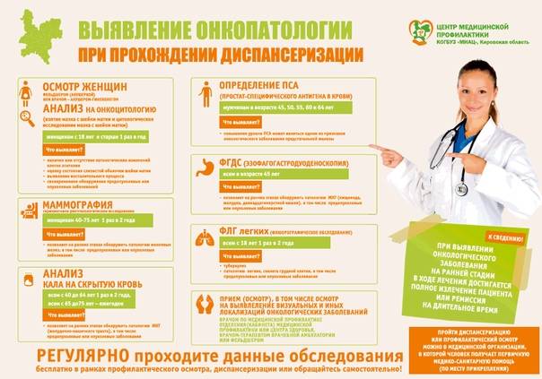 Генетические анализы при планировании беременности