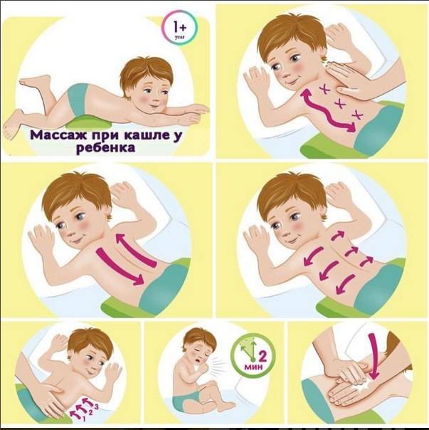Лечебный массаж и гимнастика в раннем детском возрасте - инсайт медикал киев позняки