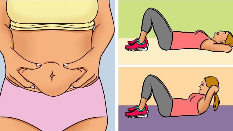 Как убрать послеродовой живот после кесарева в домашних условиях, упражнения для послеродовых растяжек | доктор борменталь