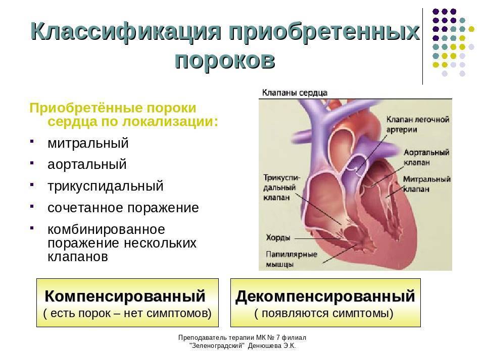 Признаки порока сердца у детей. лечение и уход за больным ребенком