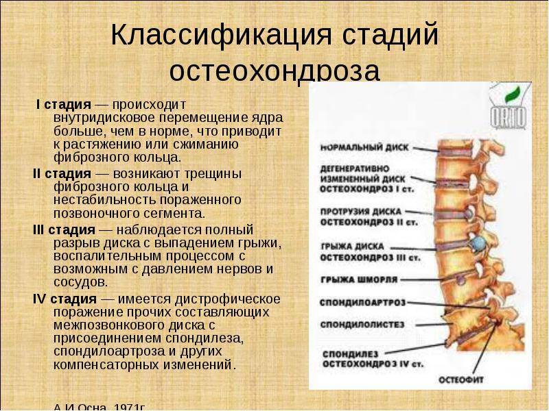 Карбокситерапия: самые популярные вопросы о процедуре | портал 1nep.ru