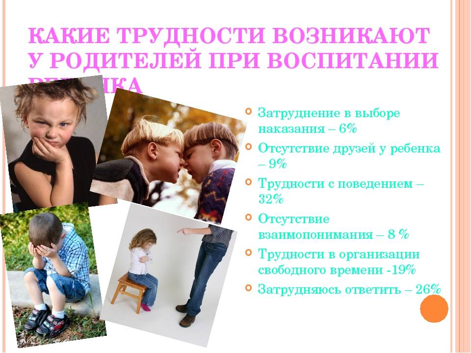 7 рисков приемной семьи: почему детей возвращают в детские дома | милосердие.ru