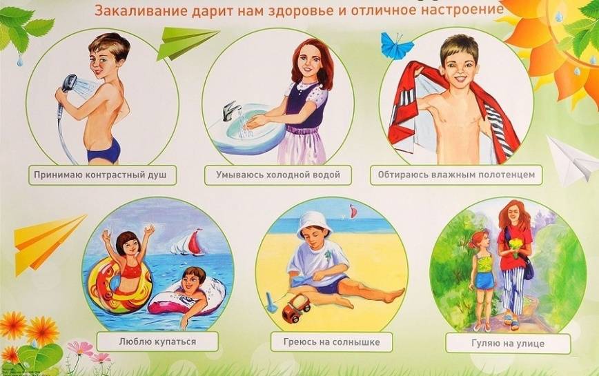 10 заповедей здорового купания малыша, малыш глотнул метки младенец, хлебнуть, вода, время, младене
